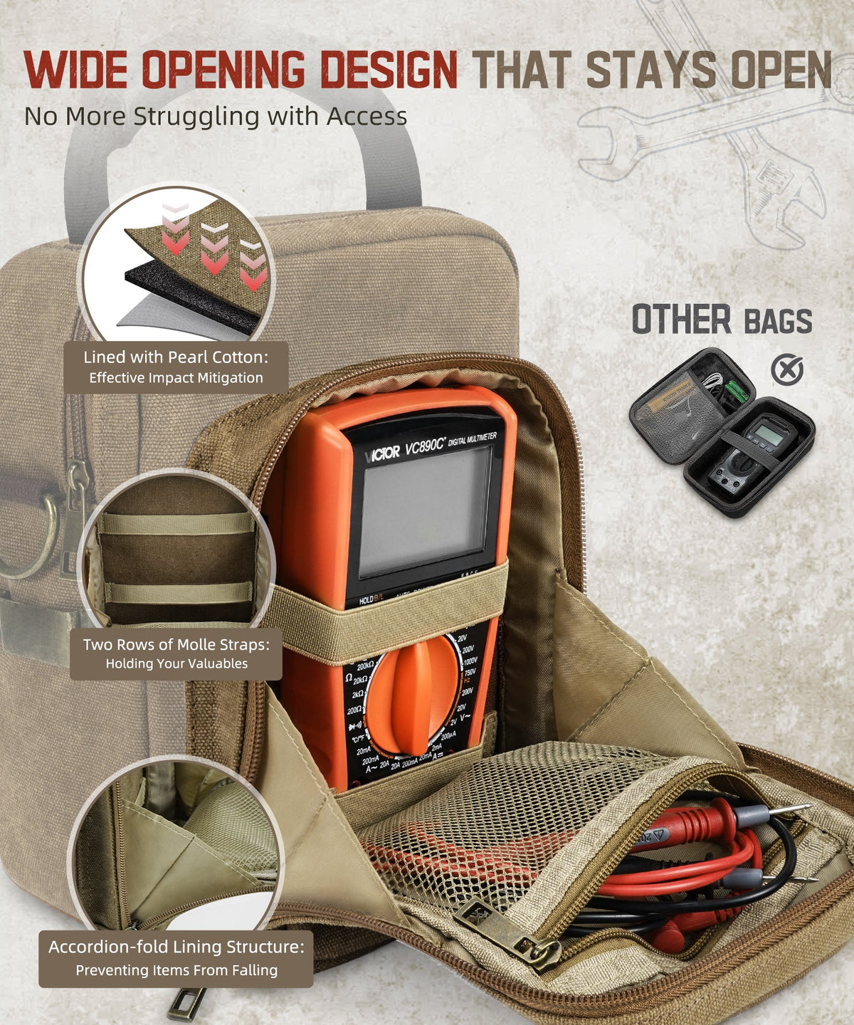 Edc Pocket Organizer with Shoulder Strap, Utility Edc Pouch, Electrician Tool Pouch for Fluke 117/116/115/114