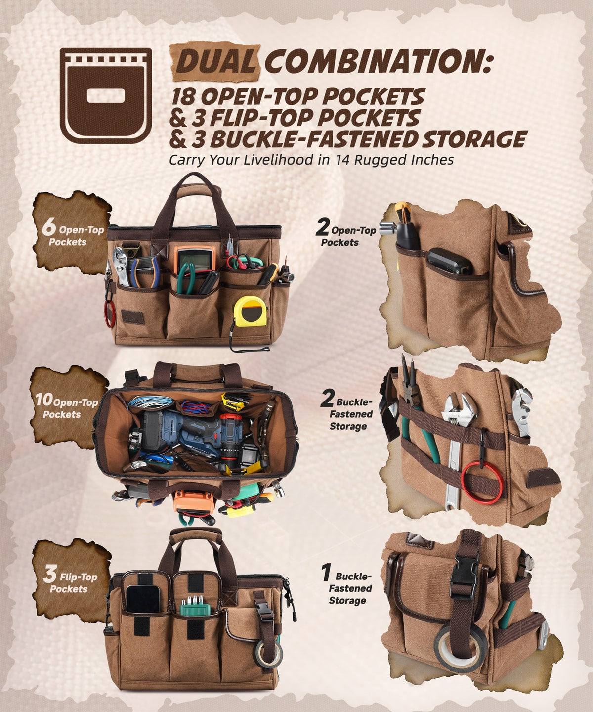 ARCFOX Canvas 25L 21-Pockets Tool Bag For  Electrician Mechanic Carpenter Construction