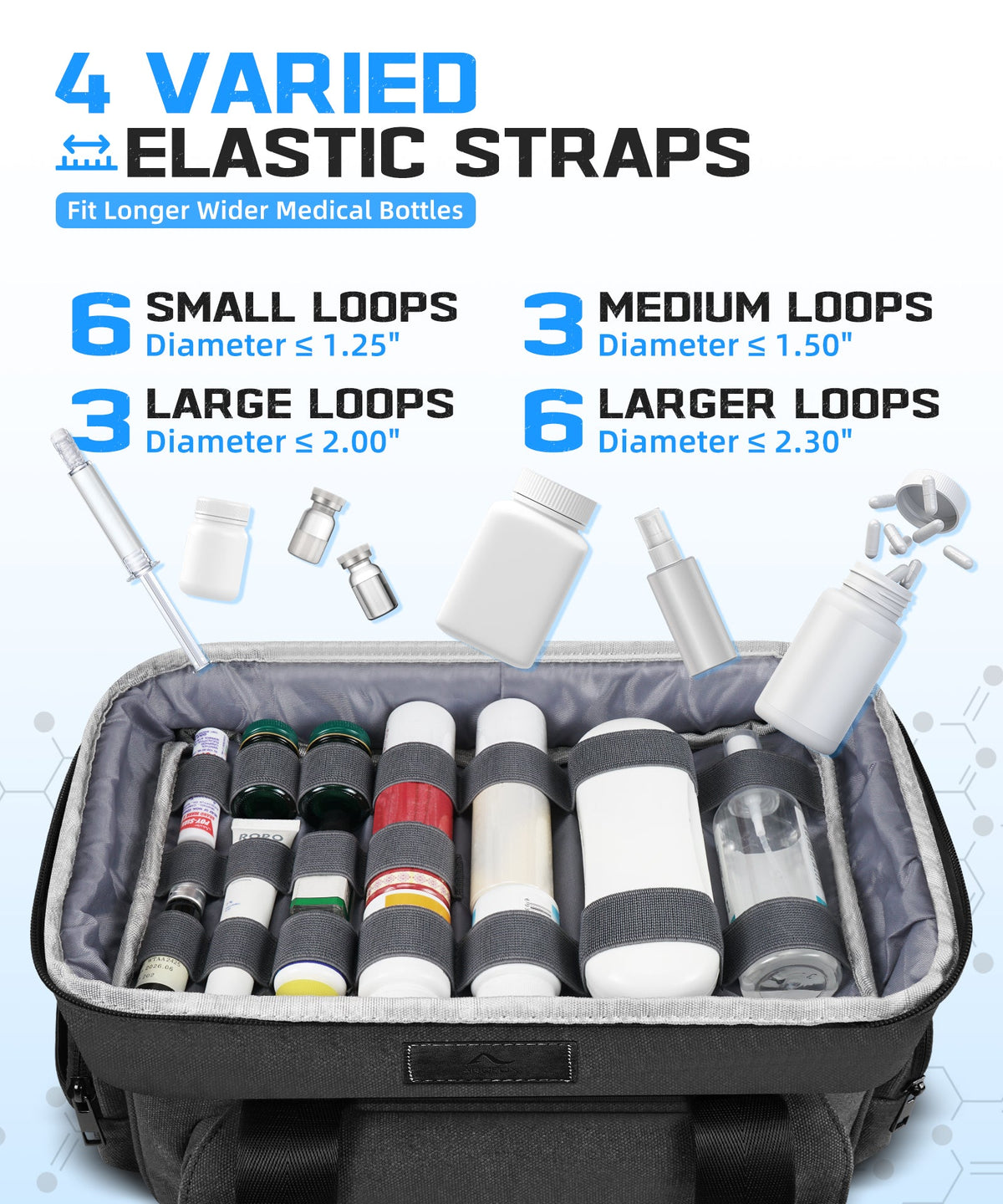 Dual Layers Medicine Organizer Bag Portable Medicine Pill Bottle Storage Bag