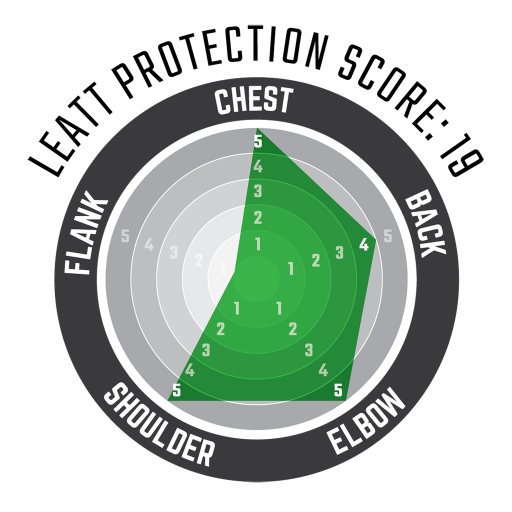 Body Protector 4.5 Pro
