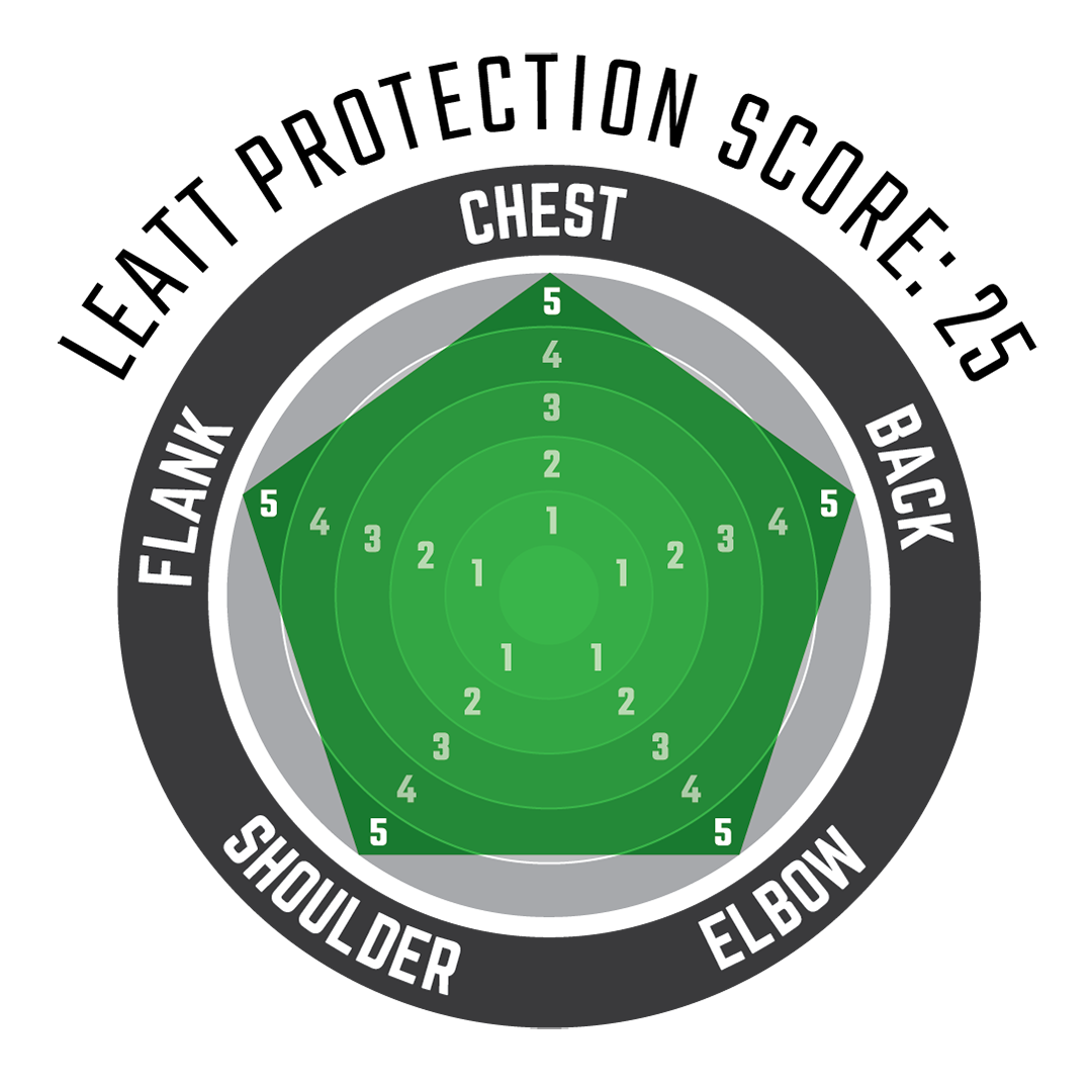 Body Protector 6.5 Position 3