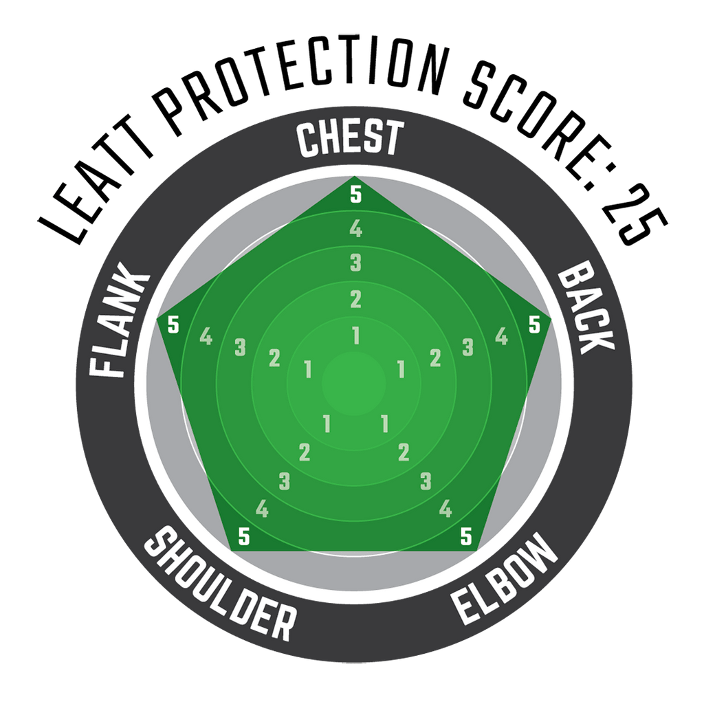 Body Protector 6.5