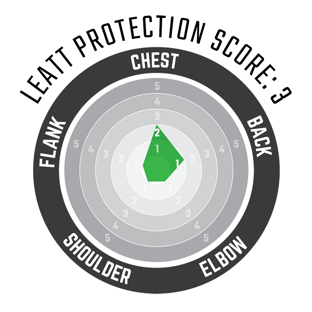 Chest Protector 2.5 - Mini
