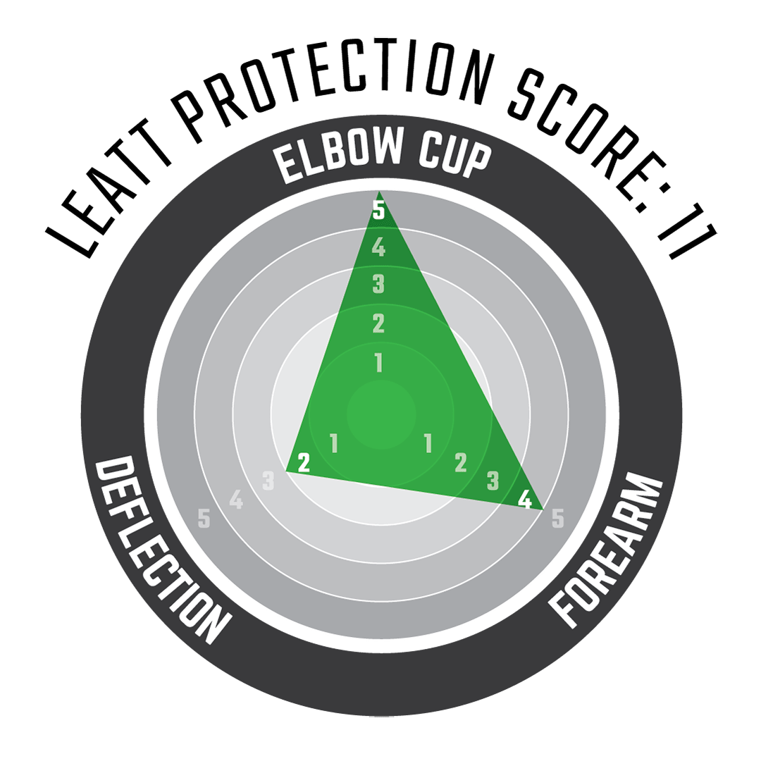 Elbow Guard 3DF 5.0 Evo