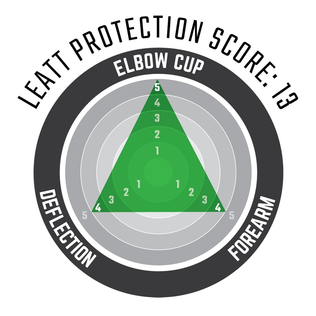 Elbow Guard 3DF Hybrid