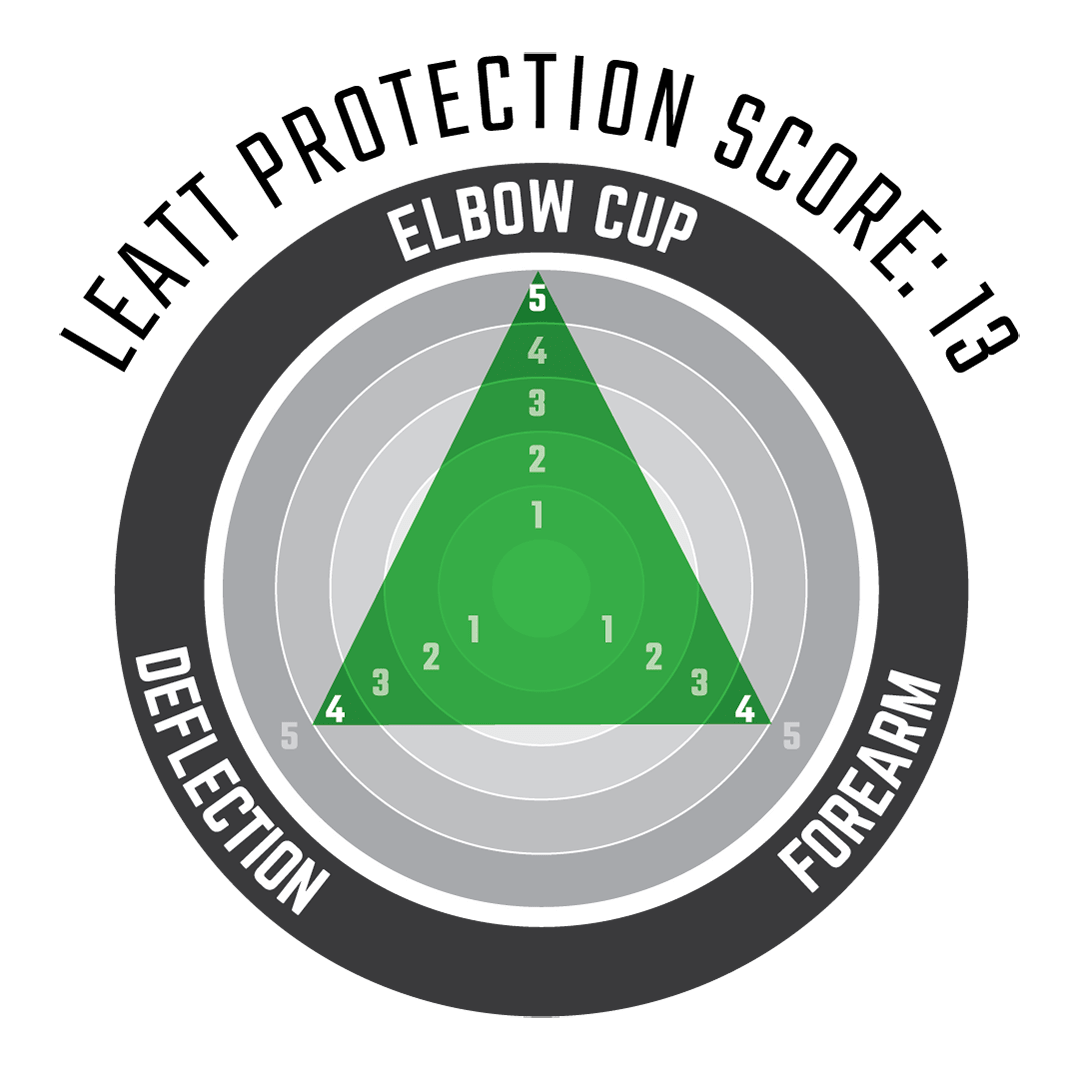 Elbow Guard ReaFlex Hybrid - Junior