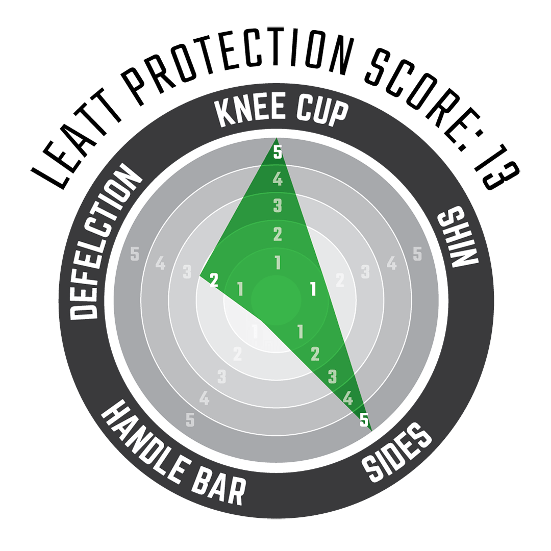 Knee Guard 3DF 5.0 Evo Fastfit