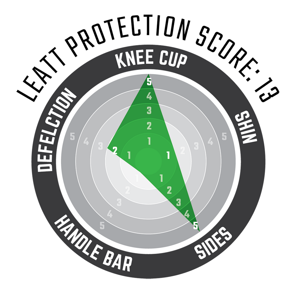 Knee Guard 3DF 5.0 Evo Position 3