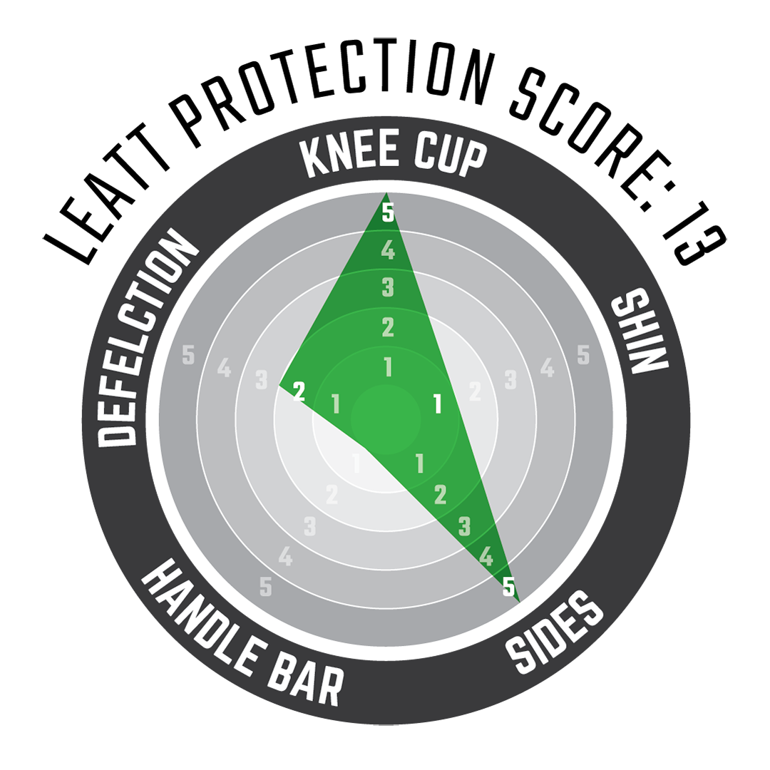 Knee Guard 3DF 5.0 Evo Position 3