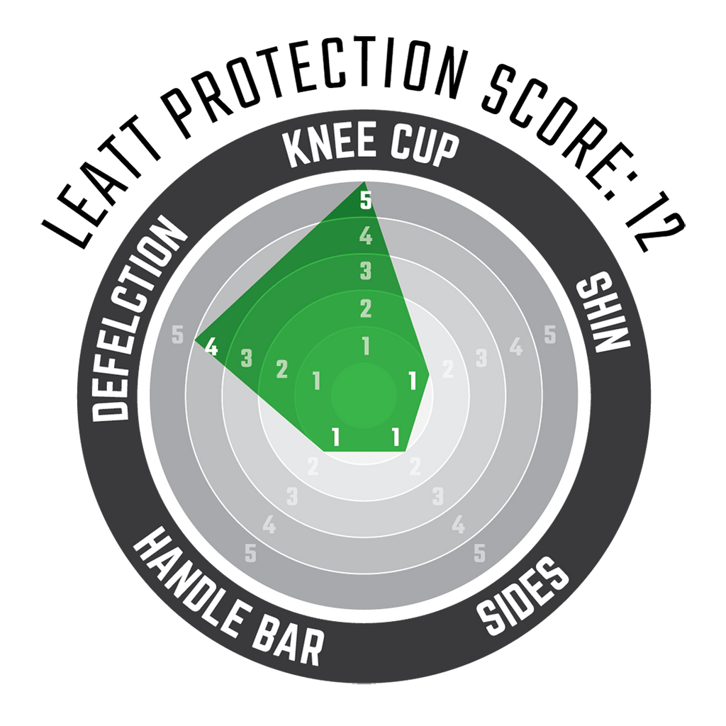 Knee Guard ReaFlex Hybrid - Junior