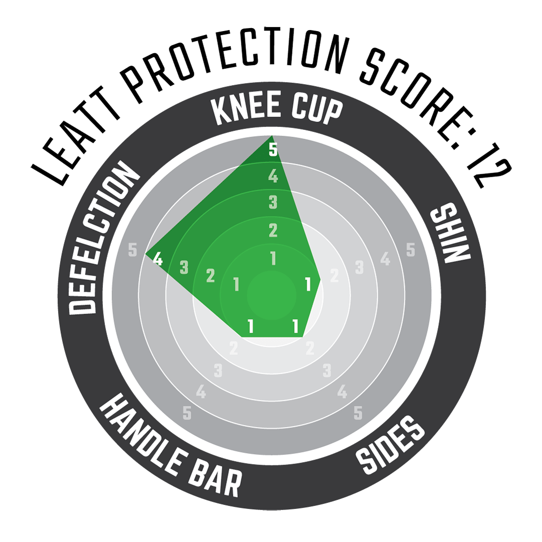 Knee Guard ReaFlex Hybrid - Junior