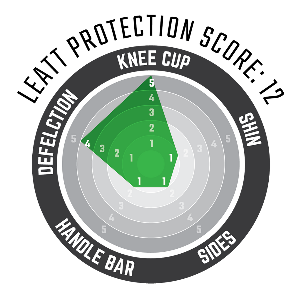 Knee Guard ReaFlex Hybrid - Junior