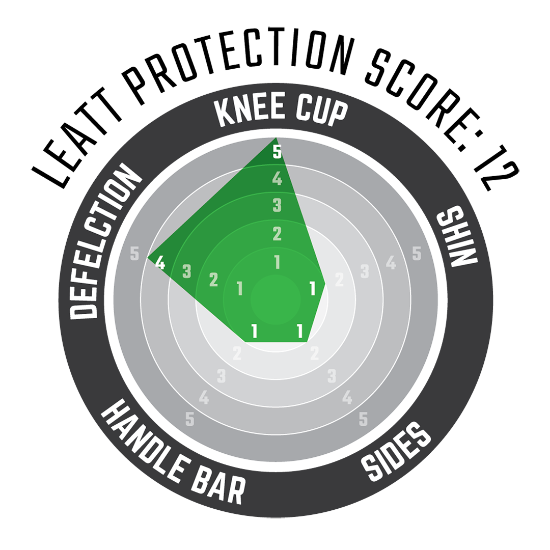 Knee Guard ReaFlex Hybrid Position 4