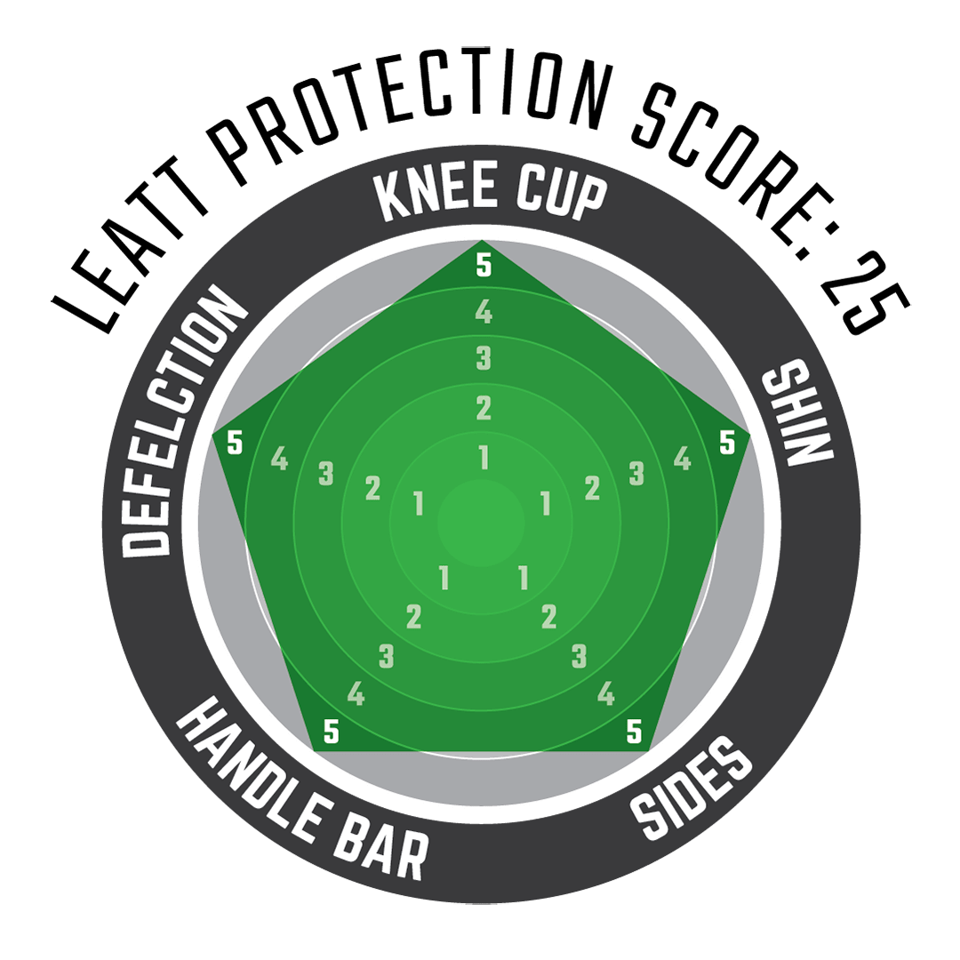 Knee & Shin Guard Dual Axis Pro