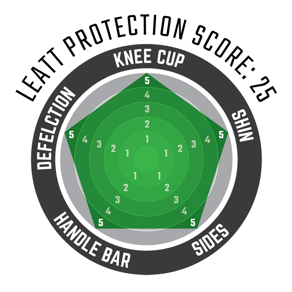 Knee & Shin Guard Dual Axis - Junior Position 6