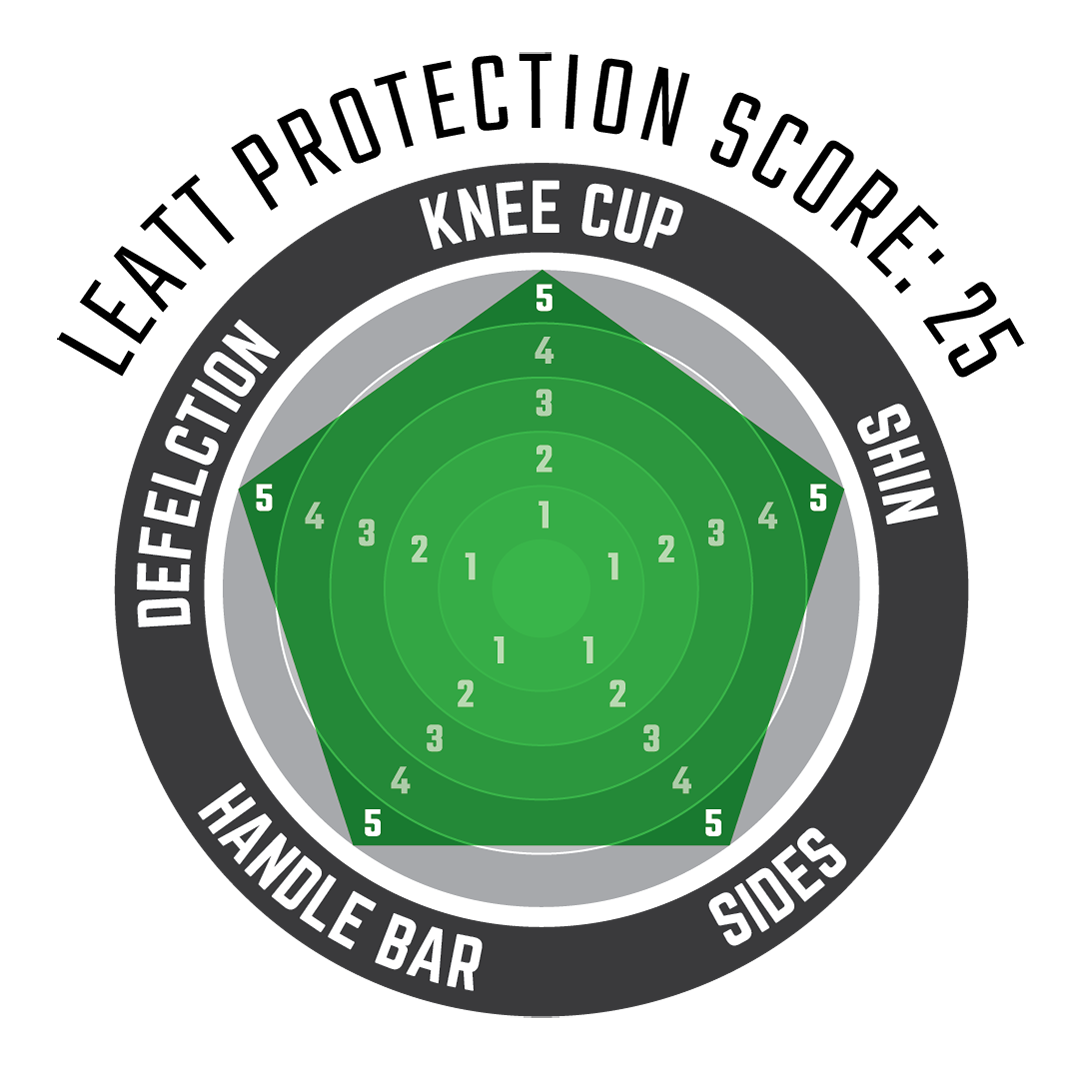 Knee & Shin Guard Dual Axis - Junior Position 6