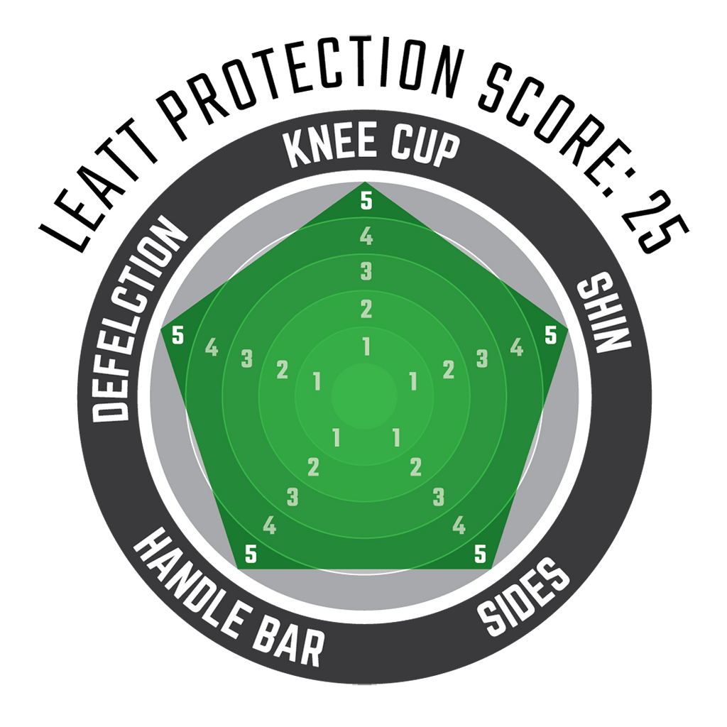 Knee & Shin Guard Dual Axis