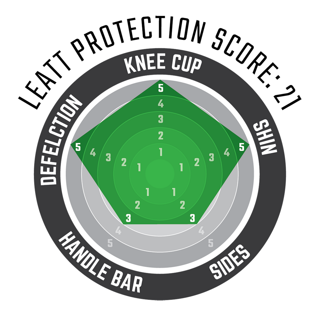 Knee & Shin Guard EXT
