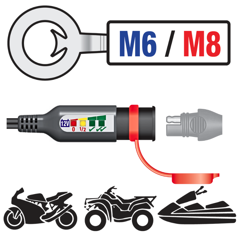 BATTERY CHARGE MONITOR 12V POWERSPORT