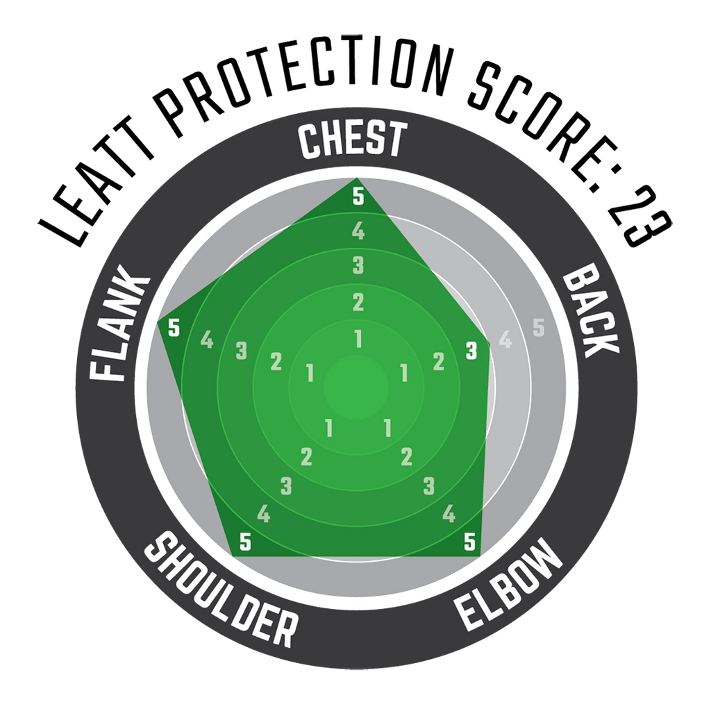 Body Protector 5.5 - Junior