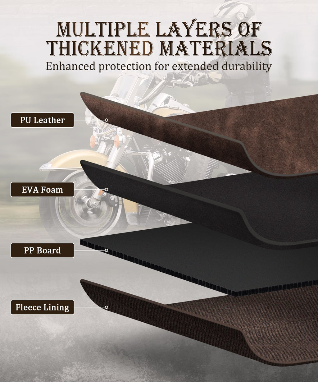 Motorcycle Windshield Bag Vintage Crocodile Texture PU Leather For Harley Davidson Road King 1995-2024 Softail