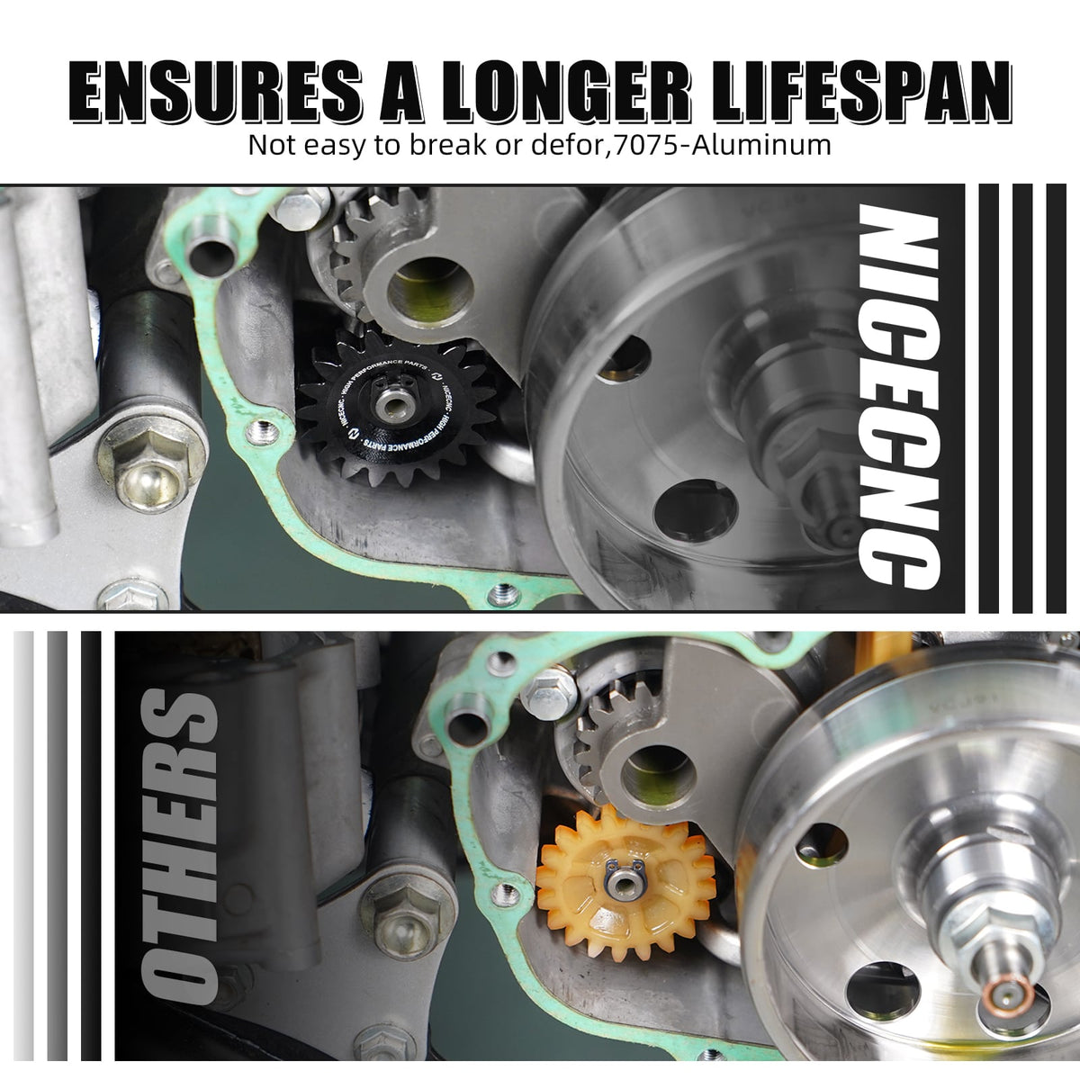 Oil Pump Driven Gear #15133-MEB-670 For Honda TRX 450 R ER 06-14