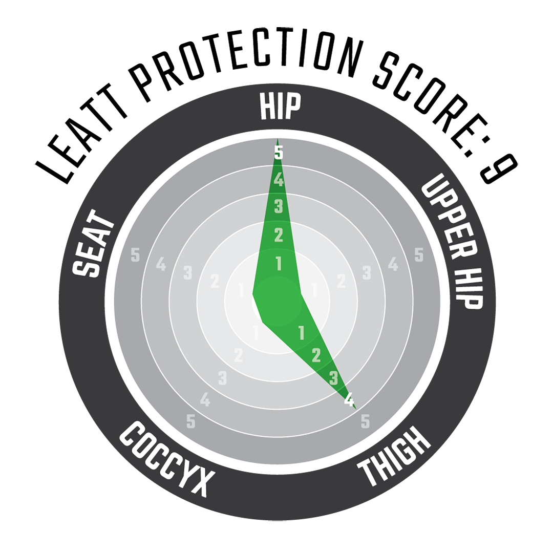 Impact Shorts 3DF 3.0 Position 3