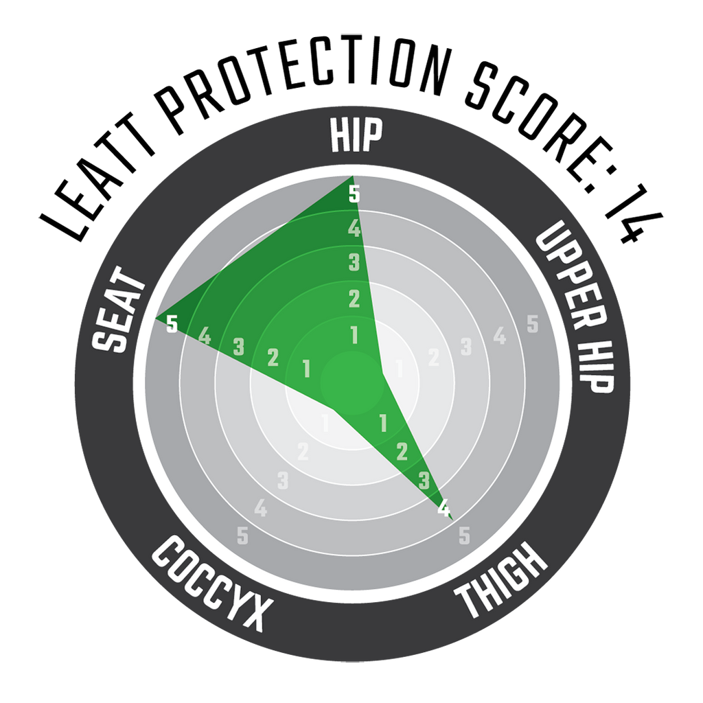 Impact Shorts 3DF 4.0 Position 3