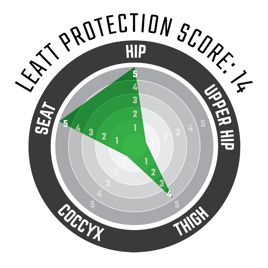 Impact Shorts 3DF 4.0 Position 3