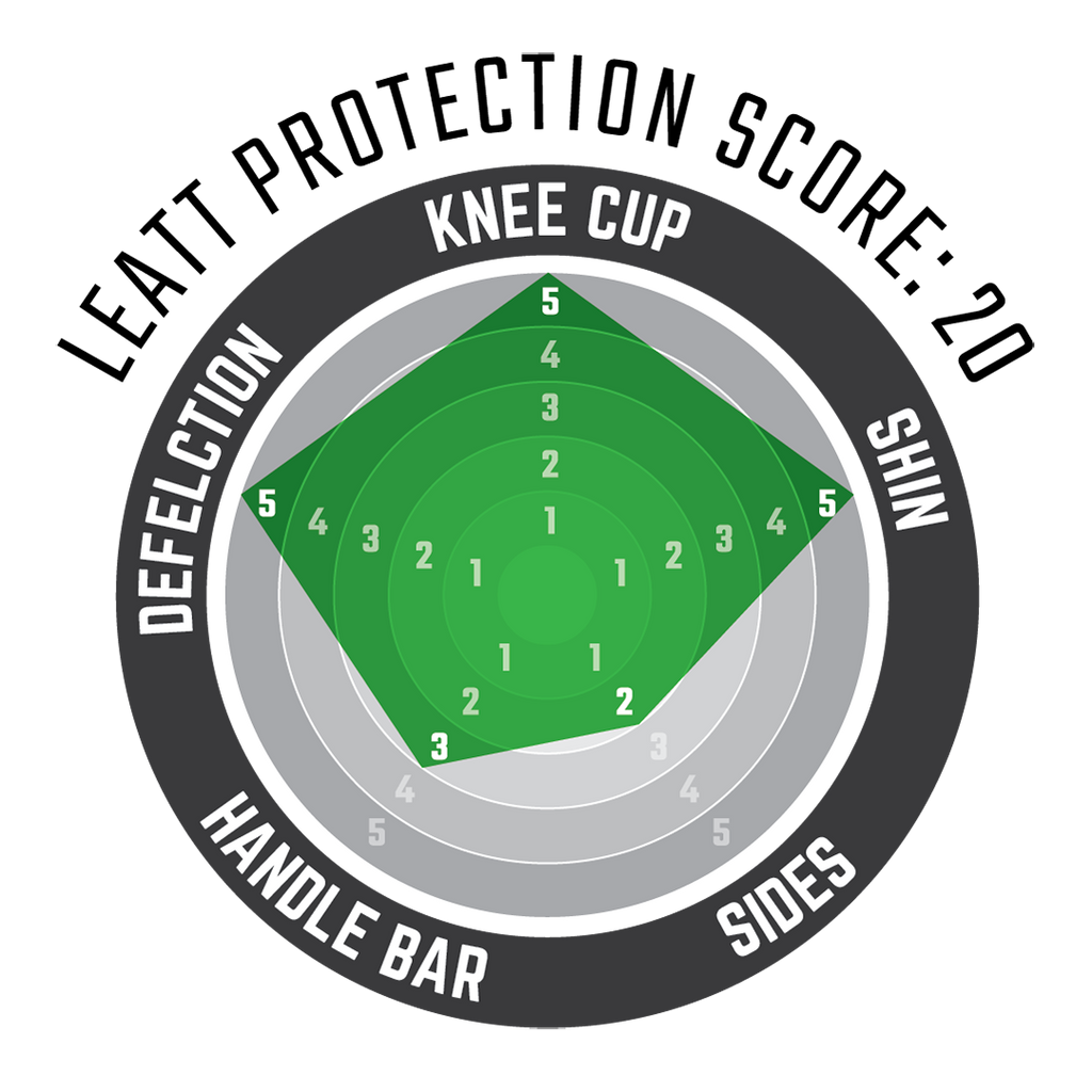 Knee & Shin Guard 3.0 EXT