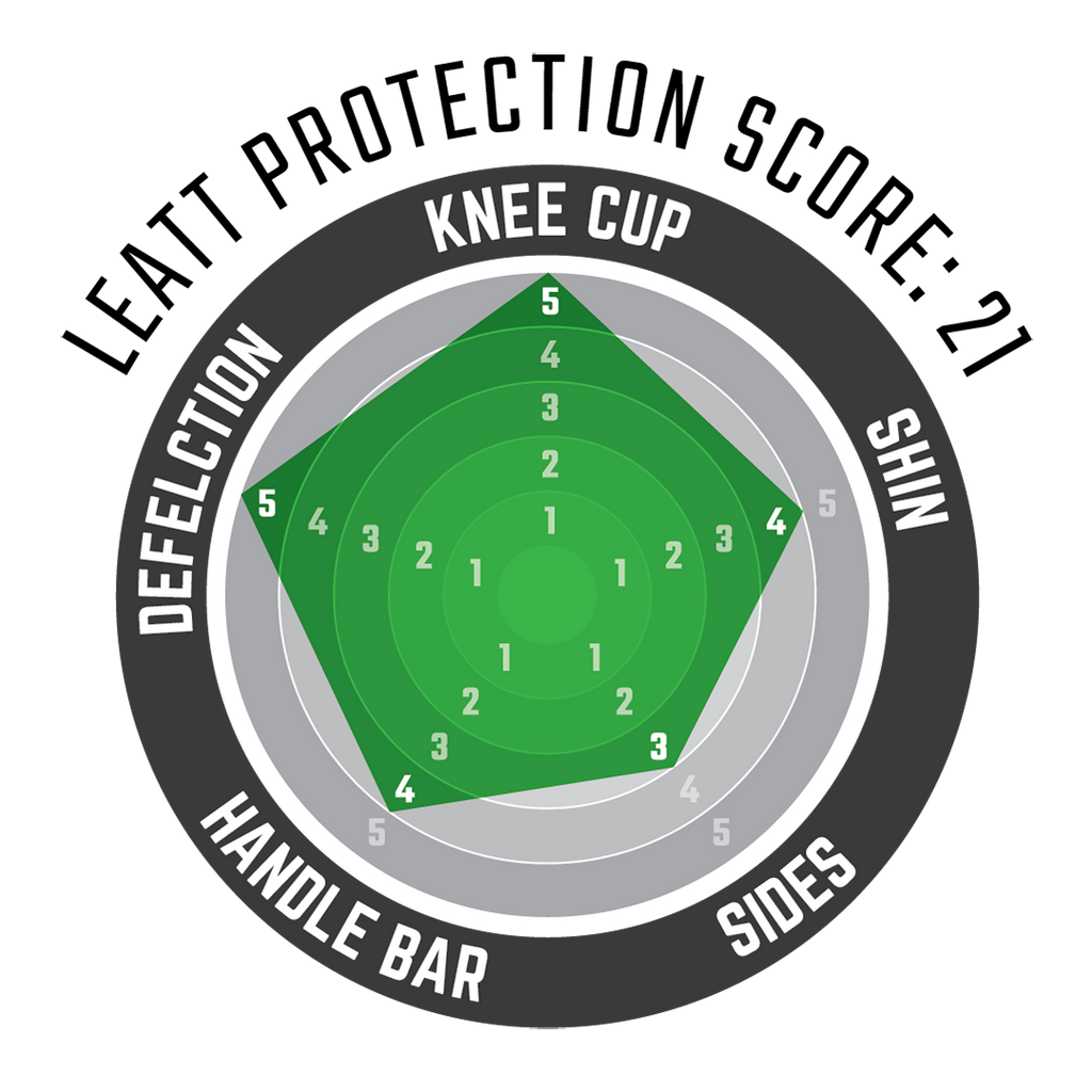 Knee Guard 3DF 6.0