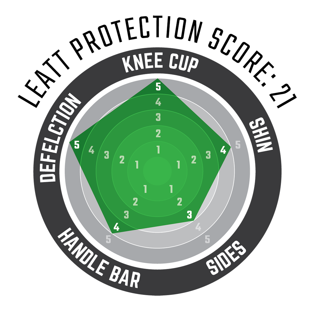 Knee Guard 3DF 6.0