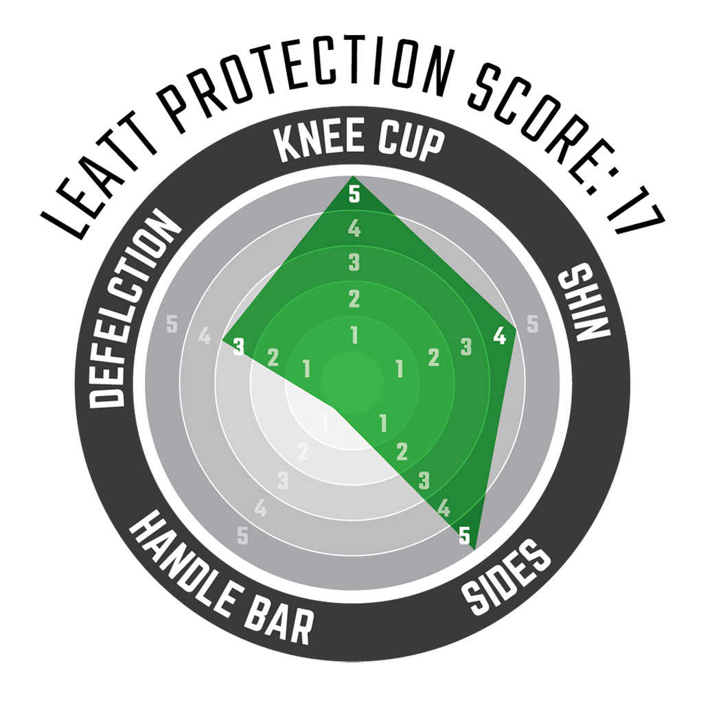 Knee Guard 3DF Hybrid