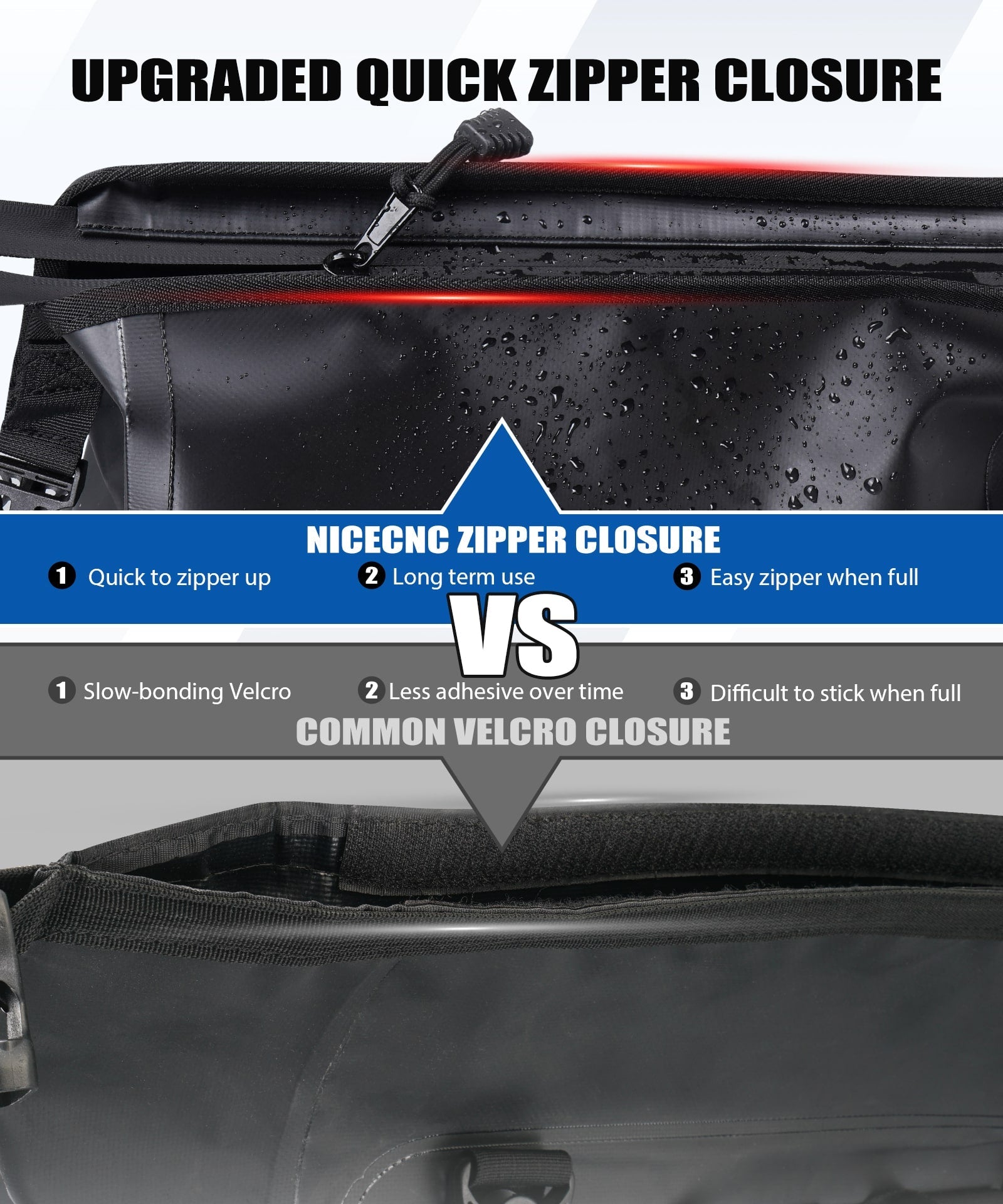 Universal Saddlebags 28L Waterproof For Adventure Sport Motorcycle Racks